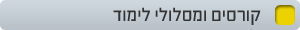 קורסי עיצוב ואדריכלות מסלולי לימוד לתואר באדריכלות ועיצוב